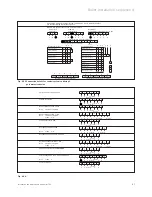 Preview for 31 page of Vaillant ecoTEC plus SERIES Installation And Maintenance Manual