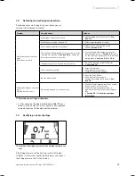 Preview for 23 page of Vaillant ecoTEC plus SERIES Operating Instructions Manual