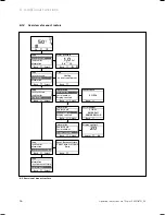 Preview for 26 page of Vaillant ecoTEC plus SERIES Operating Instructions Manual