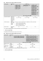 Preview for 12 page of Vaillant ecoTEC plus VU Series Installation Manual