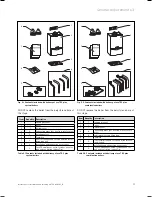 Preview for 11 page of Vaillant ecoTEC SERIES Instructions For Installation And Servicing