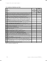 Preview for 44 page of Vaillant ecoTEC SERIES Instructions For Installation And Servicing