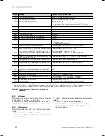 Preview for 52 page of Vaillant ecoTEC SERIES Instructions For Installation And Servicing