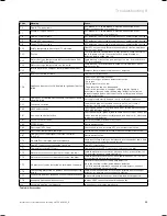 Preview for 53 page of Vaillant ecoTEC SERIES Instructions For Installation And Servicing