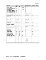 Preview for 39 page of Vaillant flexoTHERM exclusive VWF 57/4 Installation And Maintenance Instructions Manual