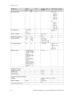 Preview for 40 page of Vaillant flexoTHERM exclusive VWF 57/4 Installation And Maintenance Instructions Manual