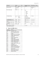 Preview for 41 page of Vaillant flexoTHERM exclusive VWF 57/4 Installation And Maintenance Instructions Manual