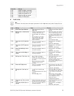 Preview for 43 page of Vaillant flexoTHERM exclusive VWF 57/4 Installation And Maintenance Instructions Manual