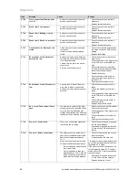 Preview for 44 page of Vaillant flexoTHERM exclusive VWF 57/4 Installation And Maintenance Instructions Manual