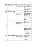 Preview for 45 page of Vaillant flexoTHERM exclusive VWF 57/4 Installation And Maintenance Instructions Manual