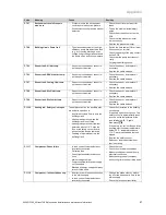 Preview for 47 page of Vaillant flexoTHERM exclusive VWF 57/4 Installation And Maintenance Instructions Manual