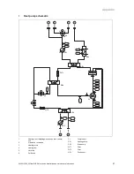 Preview for 51 page of Vaillant flexoTHERM exclusive VWF 57/4 Installation And Maintenance Instructions Manual