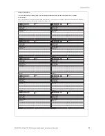 Preview for 55 page of Vaillant flexoTHERM exclusive VWF 57/4 Installation And Maintenance Instructions Manual