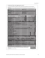 Preview for 57 page of Vaillant flexoTHERM exclusive VWF 57/4 Installation And Maintenance Instructions Manual