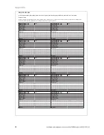 Preview for 58 page of Vaillant flexoTHERM exclusive VWF 57/4 Installation And Maintenance Instructions Manual