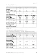 Preview for 63 page of Vaillant flexoTHERM exclusive VWF 57/4 Installation And Maintenance Instructions Manual