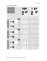 Preview for 65 page of Vaillant flexoTHERM exclusive VWF 57/4 Installation And Maintenance Instructions Manual