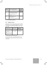 Preview for 45 page of Vaillant geoTHERM SERIES Operating Instructions Manual