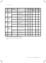 Preview for 78 page of Vaillant geoTHERM SERIES Operating Instructions Manual