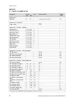 Preview for 18 page of Vaillant recoVAIR VAR 260/4 Installation And Maintenance Instructions Manual