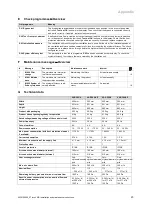 Preview for 23 page of Vaillant recoVAIR VAR 260/4 Installation And Maintenance Instructions Manual