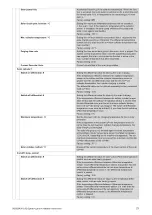 Preview for 21 page of Vaillant sensoCOMFORT VRC 720/3 Operating And Installation Instruction