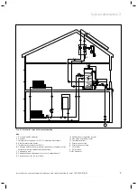 Preview for 9 page of Vaillant VIH S GB 210/2 S Manual