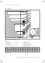 Preview for 22 page of Vaillant VIH S GB 210/2 S Manual