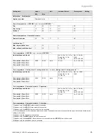 Preview for 25 page of Vaillant VRC 470 Instruction Manual