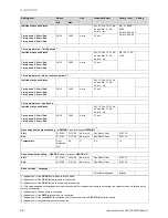 Preview for 26 page of Vaillant VRC 470 Instruction Manual