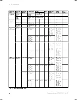 Preview for 16 page of Vaillant VRC 470 Operating Instructions Manual