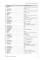 Preview for 21 page of Vaillant VWZ MPS 40 System Installation Instructions