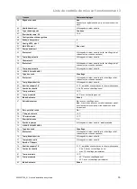 Preview for 35 page of Vaillant VWZ MPS 40 System Installation Instructions