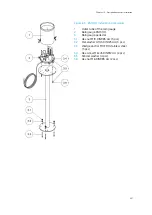 Предварительный просмотр 203 страницы Vaisala AWS310 Installation Manual