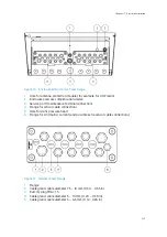 Предварительный просмотр 225 страницы Vaisala AWS310 Installation Manual