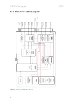 Предварительный просмотр 260 страницы Vaisala AWS310 Installation Manual