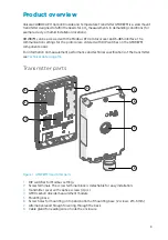 Preview for 5 page of Vaisala CARBOCAP GMW80 Series Quick Manual