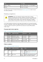 Preview for 12 page of Vaisala CARBOCAP GMW80 Series Quick Manual