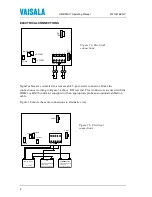 Preview for 2 page of Vaisala Humicap HMD60Y Operating Manual