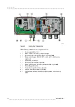 Preview for 24 page of Vaisala HUMICAP HMT330 SERIES User Manual