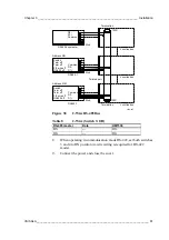 Preview for 63 page of Vaisala HUMICAP HMT330 SERIES User Manual