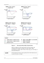 Предварительный просмотр 128 страницы Vaisala HUMICAP HMT330 SERIES User Manual