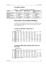 Preview for 169 page of Vaisala HUMICAP HMT330 SERIES User Manual