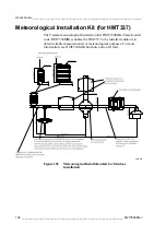 Preview for 192 page of Vaisala HUMICAP HMT330 SERIES User Manual