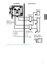 Preview for 11 page of Vaisala HUMICAP HMT360 SERIES Safety Manual