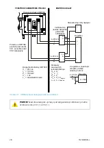 Preview for 28 page of Vaisala HUMICAP HMT360 SERIES Safety Manual