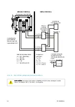 Preview for 52 page of Vaisala HUMICAP HMT360 SERIES Safety Manual