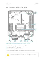 Preview for 16 page of Vaisala Indigo 202 User Manual