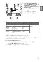 Preview for 19 page of Vaisala Indigo500 Series Quick Manual