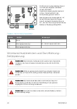 Preview for 42 page of Vaisala Indigo500 Series Quick Manual